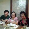 CHED Visit