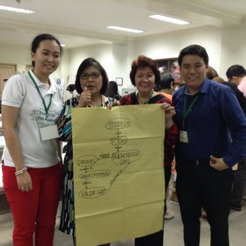 PNLI 2015