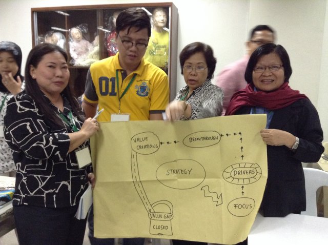 PNLI 2015