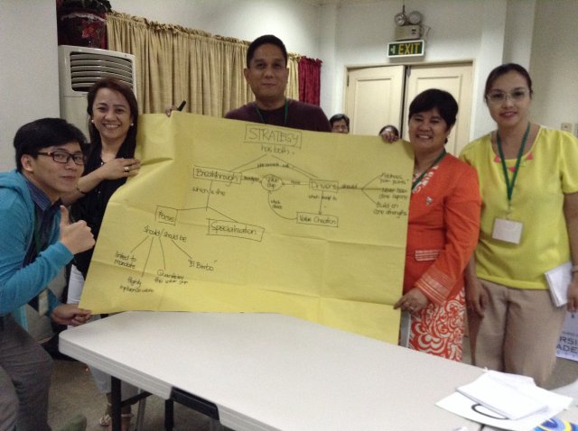 PNLI 2015